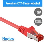 Neview - 25 cm premium S/FTP patchkabel - CAT 6 - Rood - Dubbele afscherming - (netwerkkabel/internetkabel)