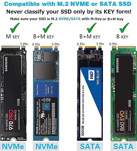 StarTech.com Boitier USB-C 10Gbps vers M.2 NVMe ou M.2 SATA SSD