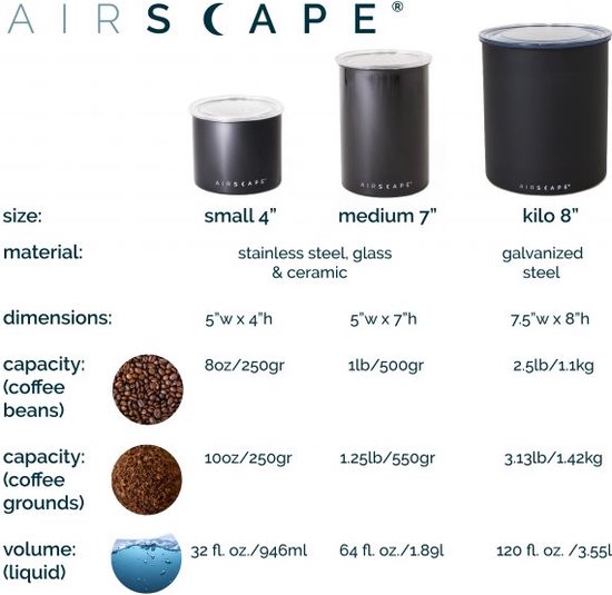 Infographic toont drie matzwarte Airscape voorraadpotten van verschillende maten: klein, medium en kilo, met specificaties.