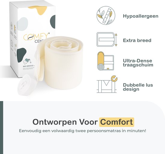 Comfy Centre matraswig rol. Hypoallergeen, extra breed, ultra-dense traagschuim, dubbele lus design.