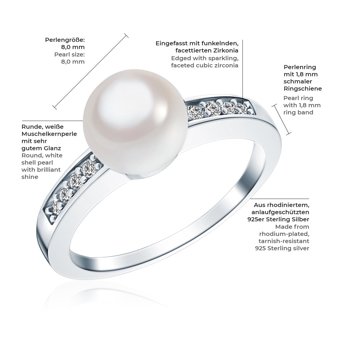 Rafaela Donata Parel Ring