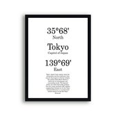 Steden Poster Tokyo met Graden Positie en Tekst - Muurdecoratie - Minimalistisch - 50x40cm - PosterCity