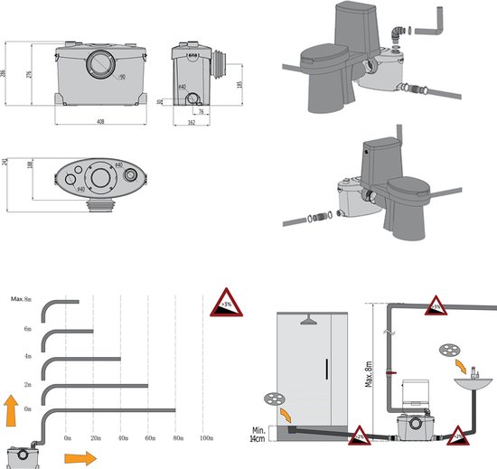 Wildanger xpotool 4/1 opvoerinstallatie voor afvalwater en fecaliën