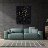 Luxe Canvas Schilderij Gucci Snake | 100x150 | Woonkamer | Slaapkamer | Kantoor | Muziek | Design | Art | Modern | ** 2CM DIK! **