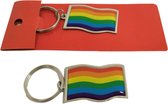 PRIDE | Pride - Lgbt Flag Keychain