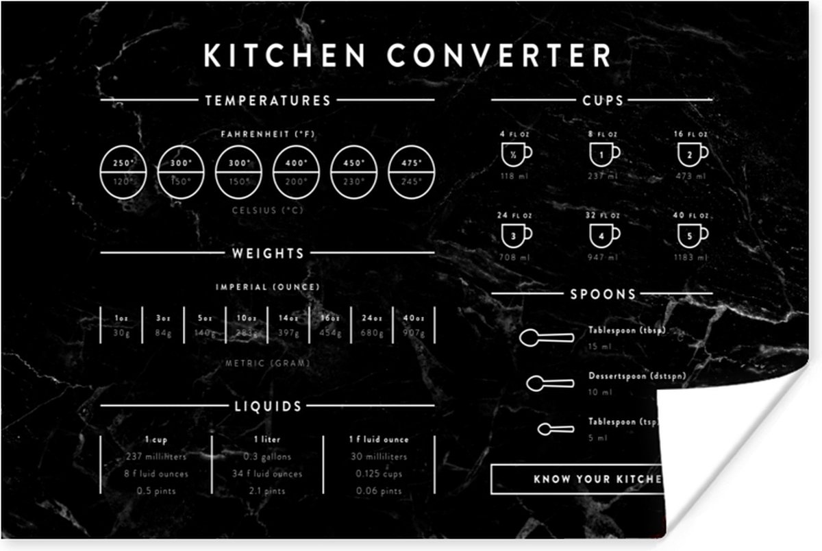 Poster Keuken - Marmer - Handleiding - 120x80 cm