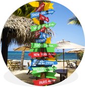 WallCircle - Wandcirkel ⌀ 30 - Gekleurde wegwijzer met wereldsteden op strand in Jamaica - Ronde schilderijen woonkamer - Wandbord rond - Muurdecoratie cirkel - Kamer decoratie binnen - Wanddecoratie muurcirkel - Woonaccessoires