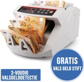 SCANNUM - Biljettelmachine - 3-Voudig Valsgelddetectie -  1000 Biljetten/minuut - Hendel - Geldteller - Geldtelmachine - Geld teller