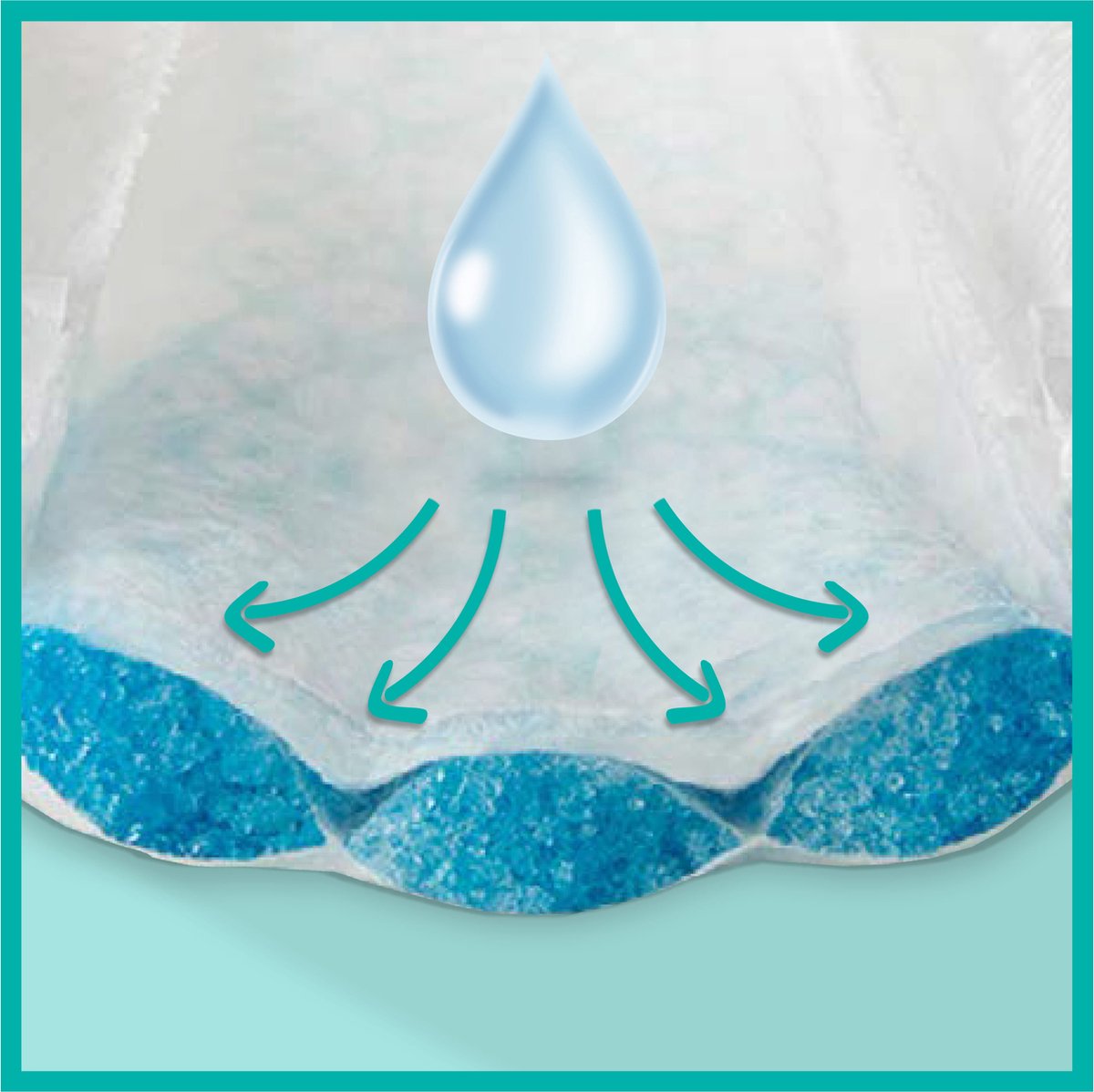 Pampers Baby-Dry Luiers - Maat 7 (+15 kg) - 112 Stuks - Maandbox | bol.com