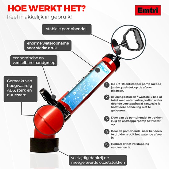 Het belang van rioolonderhoud: ‘Zonder reiniging heel snel verstopping