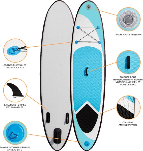 SUP Board Opblaasbaar 3m Paddle Board – Compleet set inclusief: Draagtas, Pomp Manometer, Verstelbare Peddel (170 - 220 cm), Waterdichte Telefoonhoes, Enkelkoord, Reparatiekit - Blauw