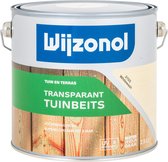 Wijzonol Transparant Tuinbeits - 2,25 liter - Whitewash
