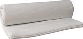 Topmatras/topdekmatras/topper- Klassisk®- Comfortschuim/polyether SG 35- 200x180x8