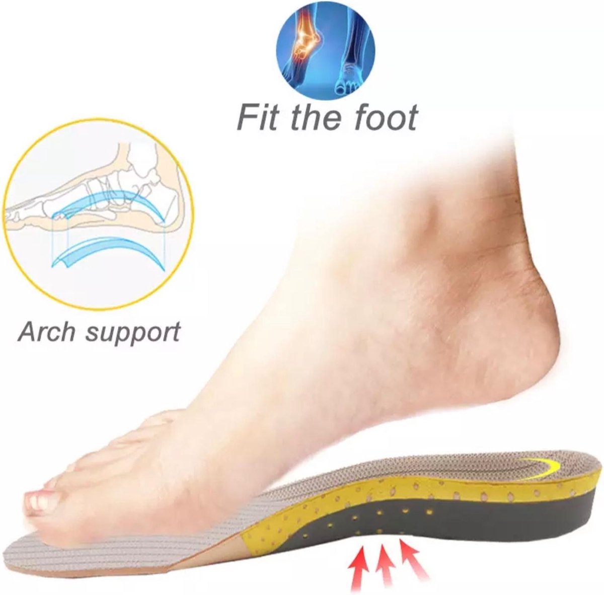 Orthopedische Inlegzolen inlegzool voor in schoenen (Maat L 41-46) ter  voorkoming van ... | bol