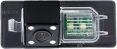 Jaguar XF achteruitrijcamera 170 Graden HD