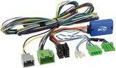 Stuurwiel bediening interface Volvo XC90 2004-2014