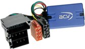 Stuurwiel bediening interface Peugeot 206 / 306 2000-2002 >