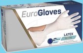 Euroglove handschoenen - Latex - Ongepoederd - 100 Handschoenen