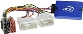 Stuurwiel interface Honda Jazz 2005 > >Alpine