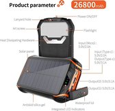 Tomstore 26k Powerbank - 26.800 mAh Waterdichte Outdoor Solar Powerbank - Draadloos opladen - Powerbank Macbook - Snelladen