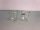 Drinkglazen doorzichtig