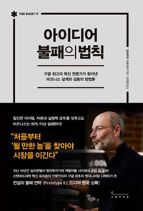 The Right It - cover