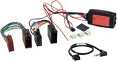 Stuurwiel bediening Saab 9-3 2002-2006> Sony