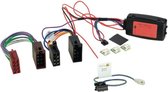 Stuurwiel bediening Saab 9-3 2002-2006 > Kenwood