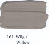161. Wilg - hoogglans lak waterbasis l'Authentique