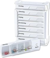 Anabox medicijndoos