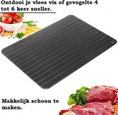 Chefmaster Ontdooiplaat Pro™
