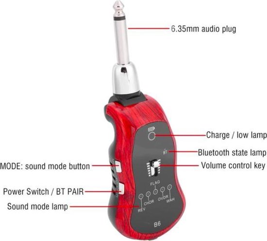 bol.com | Bluetooth Transmitter voor gitaar / versterker naar koptelefoon |  5 geluidsmodules