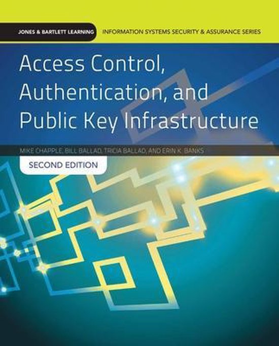 Access Control, Authentication, And Public Key Infrastructure