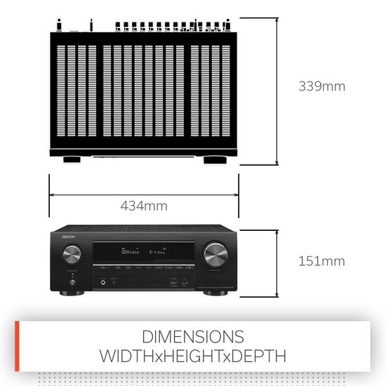 Denon AVRX1600H DAB 7.2kanaals AVreceiver met Dolby Atmos, Airplay