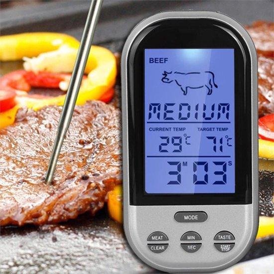 Echt ijs financieel Draadloze Digitale Vleesthermometer | bol.com