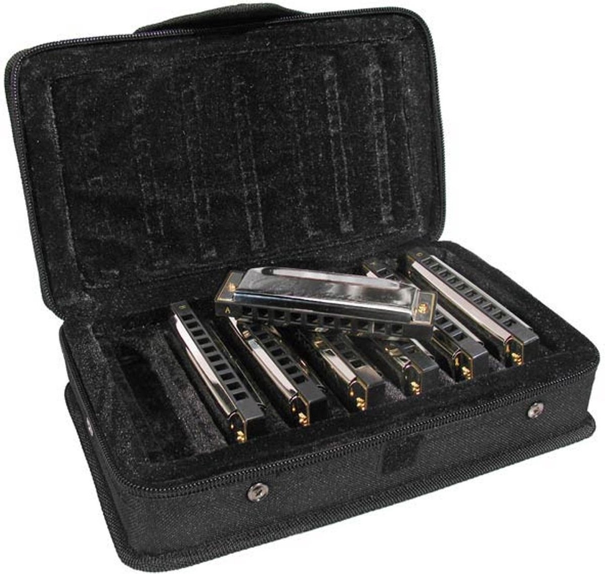 Mondharmonica
