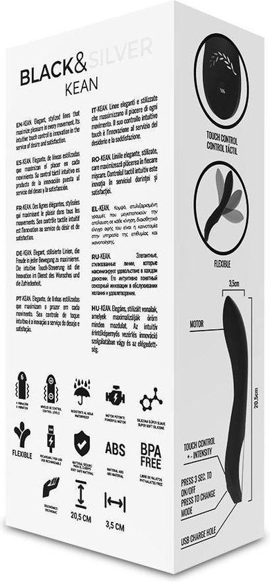 Anatomie en de vrouwelijke erotiek les