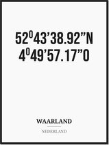 Poster/kaart WAARLAND met coördinaten