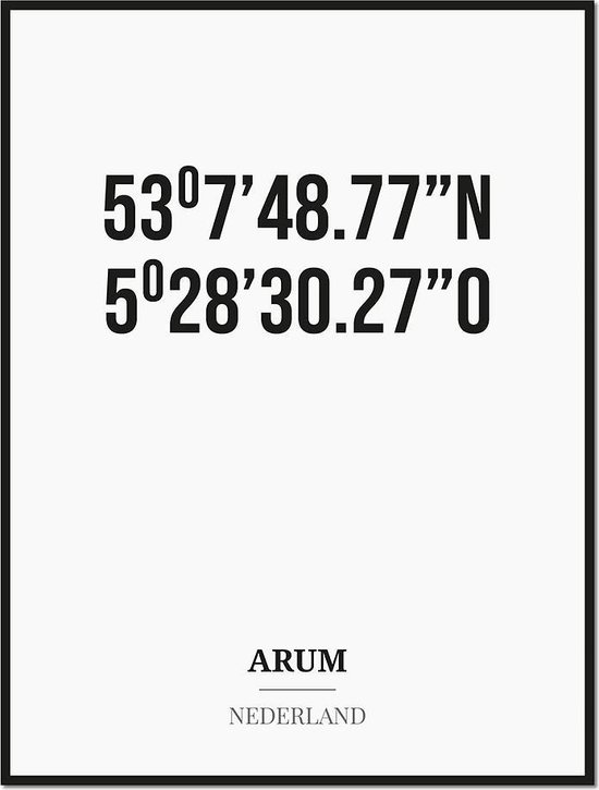 Poster/kaart ARUM met coördinaten