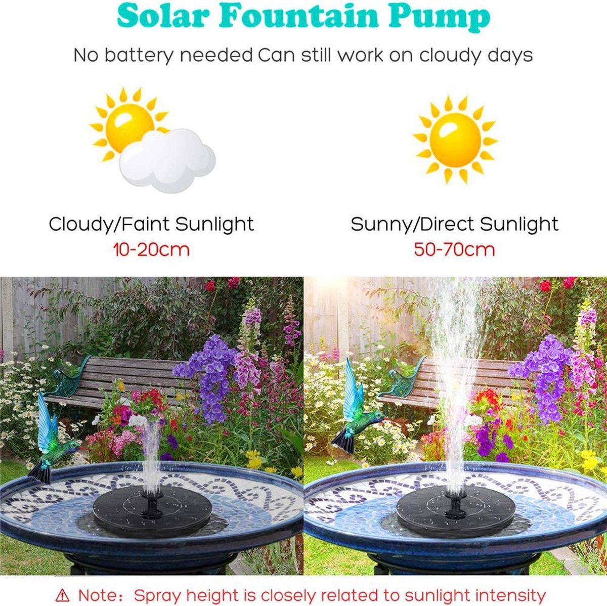 Fontaine Solaire Flottante Extérieur - 45 Cm, Bol Décoratif, Jeu D'Eau Pour Jardin Ou Balcon