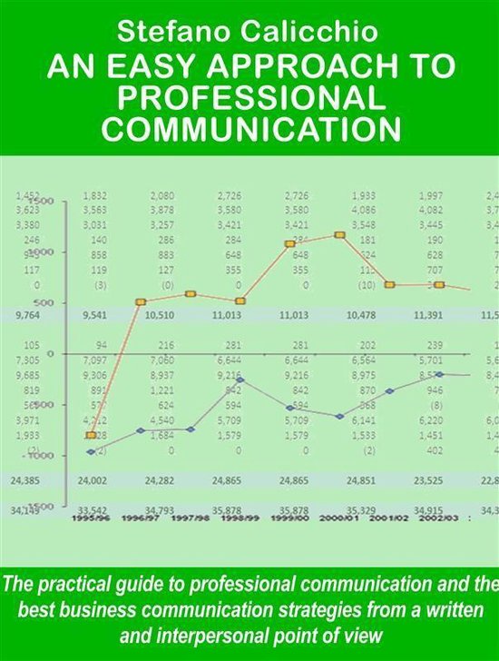 An easy approach to professional communication - cover