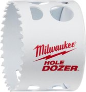 Milwaukee Hole Dozer Gatzaag 67 Mm
