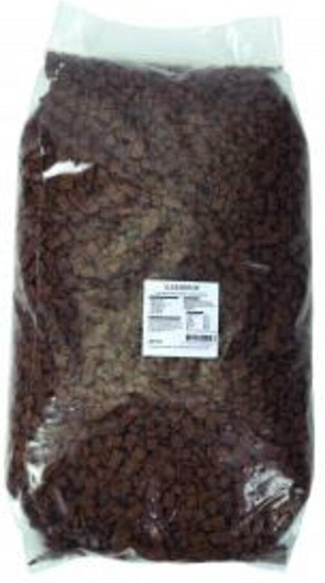 Budget Hondenvoer Adult Blanco 20 kg