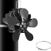 Ventilateur de poêle - Ventilateur de poêle pour poêle à bois - Haardventilator