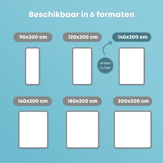 Aperçu de 6 tailles de matelas, avec 140 x 200 cm marqué comme taille actuelle.