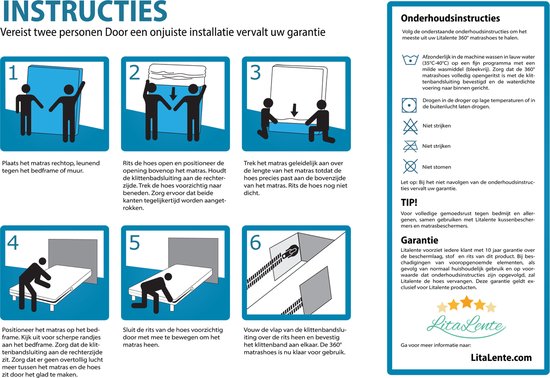 Instructies voor het aanbrengen van een matrasbeschermer met zes stappen.