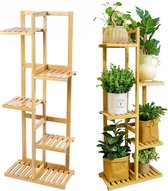 Plantentafel - Plantstand - bloemstand ‎43.4 x 40.7 x 11.6 cm