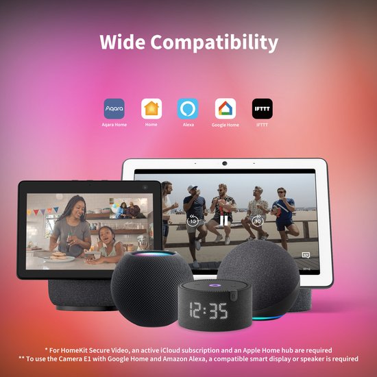 Aqara Camera E1 van Aqara — afbeelding 5