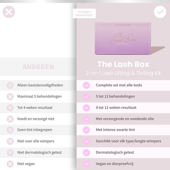 Vergelijking van The Lash Box met andere sets, met vinkjes voor de voordelen van de kit.
