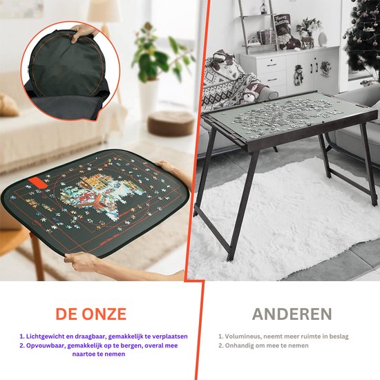 Geschikt Voor 1000-delige Puzzels Met 6 Ge*de * Vilt Puzzelbord, Kantelbaar Puzzelbord Met 2-in-1 Beugelafdekking, Lichtgewicht Vilt Puzzel, Zeer Geschikt Voor Volwassenen, Draagbare Puzzeltafel Willekeurig G 601099907083765 Geschikt Voor 1000-delige Puzzels Met 6 Ge*de * Vilt Puzzelbord, Kantelbaar Puzzelbord Met 2-in-1 Beugelafdekking, Lichtgewicht Vilt Puzzel, Zeer Geschikt Voor Volwassenen, Draagbare Puzzeltafel Willekeurig G 601099907083765